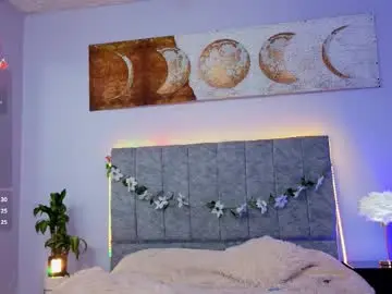 Chaturbate Live Sex of antonellastar24_