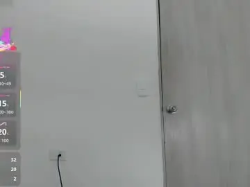 Chaturbate Adult Webcams of skinnygirl_28