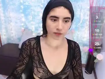 Chaturbate Private Sex Chat of melodi_velasquez