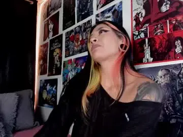 Chaturbate Live Porn of charlotte_mansson