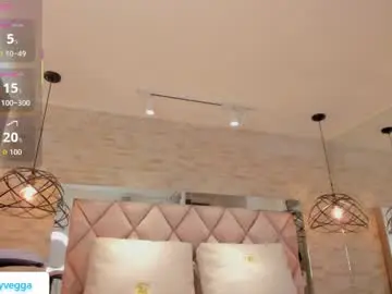 Chaturbate Sex Chat of dorothy_vegga