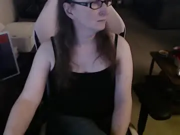 Chaturbate Sex Chat of kait331