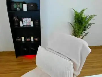 Chaturbate Private Sex Chat of khloe_star