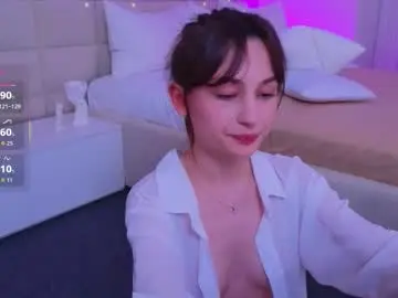 Chaturbate Adult Webcam of lolaprise