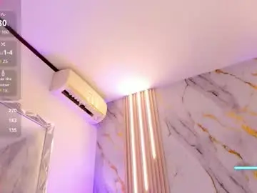 Chaturbate Adult Video Chat of tiifany_baker