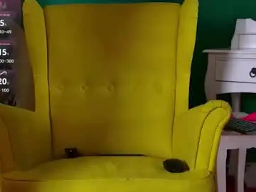 Chaturbate Live Sex of playfularya