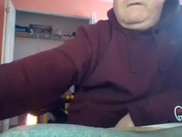 Chaturbate Best Webcam of tomcat4848