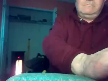 Chaturbate Sex Cam of tomcat4848