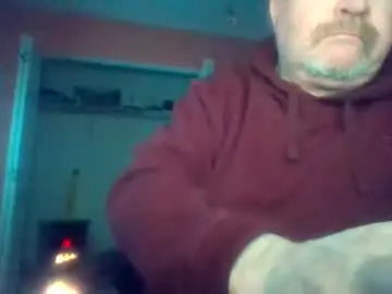 Chaturbate Free Live Porn of tomcat4848