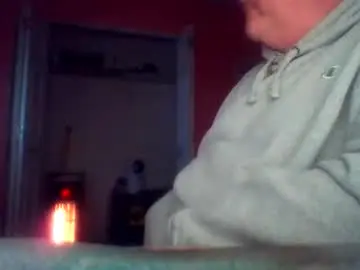Chaturbate Free Live Porn of tomcat4848