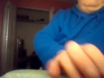 Chaturbate Sex Cam of tomcat4848