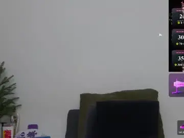 Chaturbate Private Sex Chat of lorena422