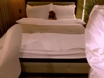 Chaturbate Private Sex Chat of sophiaandress