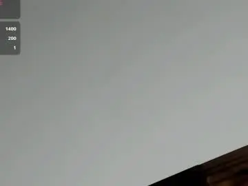 Chaturbate Sex Chat of amy_bubble