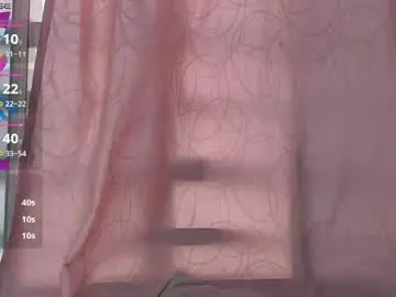 Chaturbate Free Live Porn of baby_candy22
