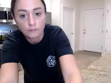 Chaturbate Adult Video Chat of holihurricane