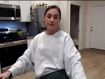 Chaturbate Sex Cam of holihurricane