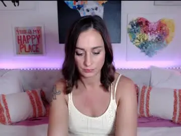 Chaturbate Adult Webcam of holihurricane