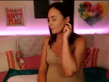 Chaturbate Private Sex Chat of holihurricane
