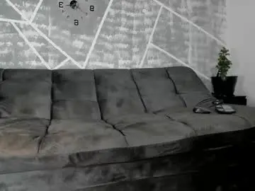 Chaturbate Watch Live Sex Cams of leonidas_k18