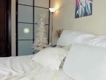 Chaturbate Nude Webcam of roxxana227