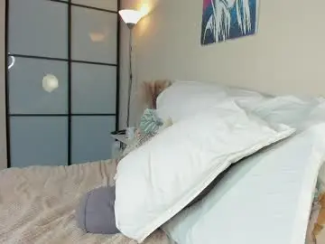 Chaturbate Private Sex Chat of roxxana227