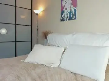 Chaturbate Sex Chat of roxxana227