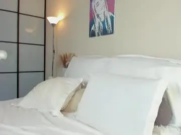 Chaturbate Sex Chat of roxxana227