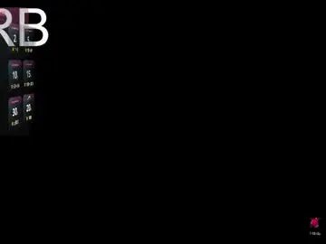 Chaturbate Adult Webcams of sweetsivonnyts