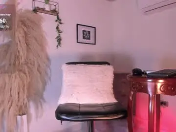 Chaturbate Best Webcam of sweetsivonnyts