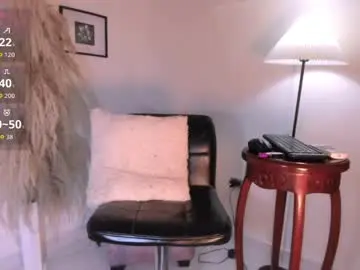Chaturbate Live Sex Cam of sweetsivonnyts