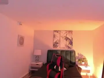 Chaturbate Adult Webcams of tbastian