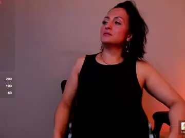 Chaturbate Best Webcam of evazul