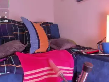 Chaturbate Live Porn of glorfindels