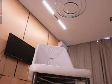 Chaturbate Best Webcam of k_kimikooo