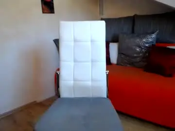 Chaturbate Adult Webcam of kathylovexxx