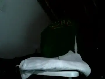 Chaturbate Best Webcam of swseth92