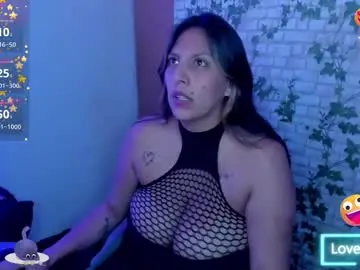 Chaturbate Best Webcam of catboobs_