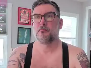 Chaturbate Sex Chat of office_dad