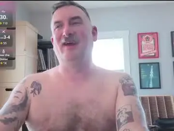 Chaturbate Nude Webcam of office_dad