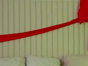 Chaturbate Nude Webcam of rachelcart