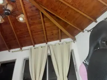 Chaturbate Adult Video Chat of honey_sunshine7