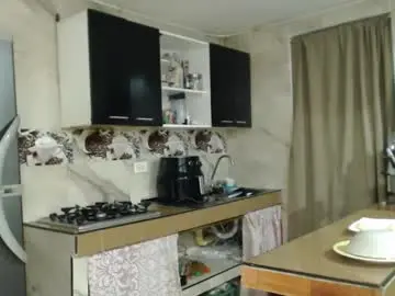 Chaturbate Nude Webcam of kitcatdreams