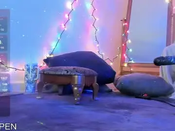 Chaturbate Live Sex Cam of brooklyn_shai