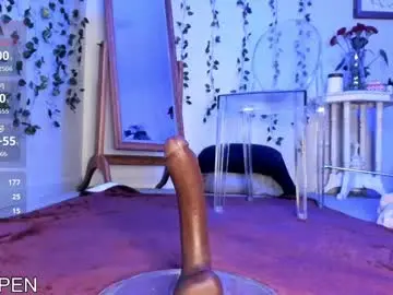 Chaturbate Live Porn of brooklyn_shai