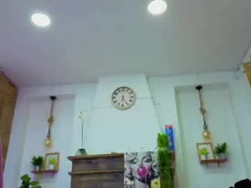 Chaturbate Adult Video Chat of dulce_celeste15