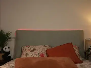 Chaturbate Adult Webcams of honeyyykate