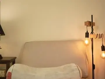 Chaturbate Sex Cam of honeyyykate