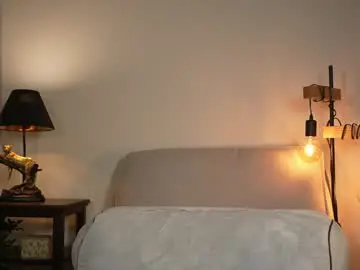 Chaturbate Best live sex cam show of honeyyykate