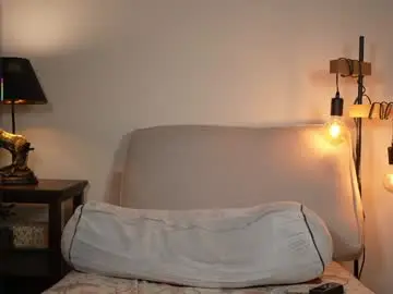 Chaturbate Adult Webcam of honeyyykate